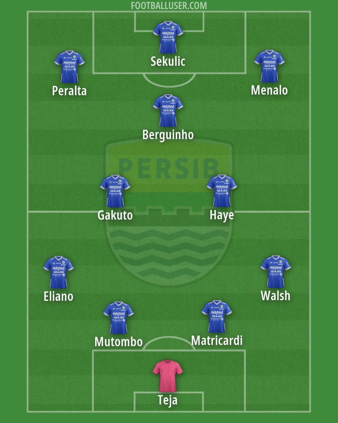 Persib Formation 2026