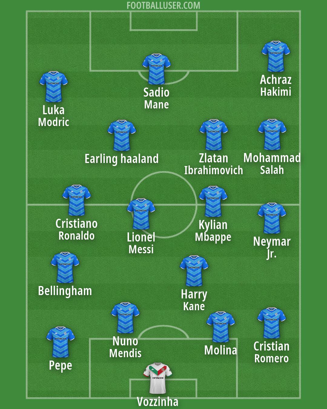 Vélez Formation 2026