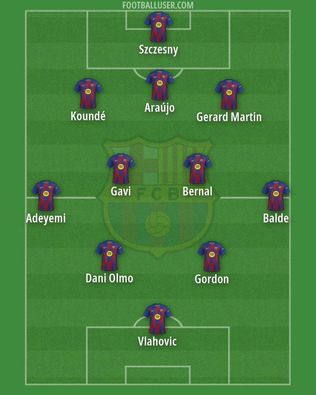 Barcelona Formation 2026