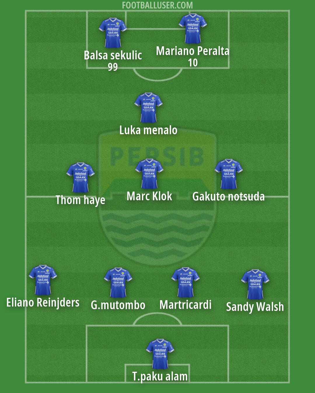 Persib Formation 2026