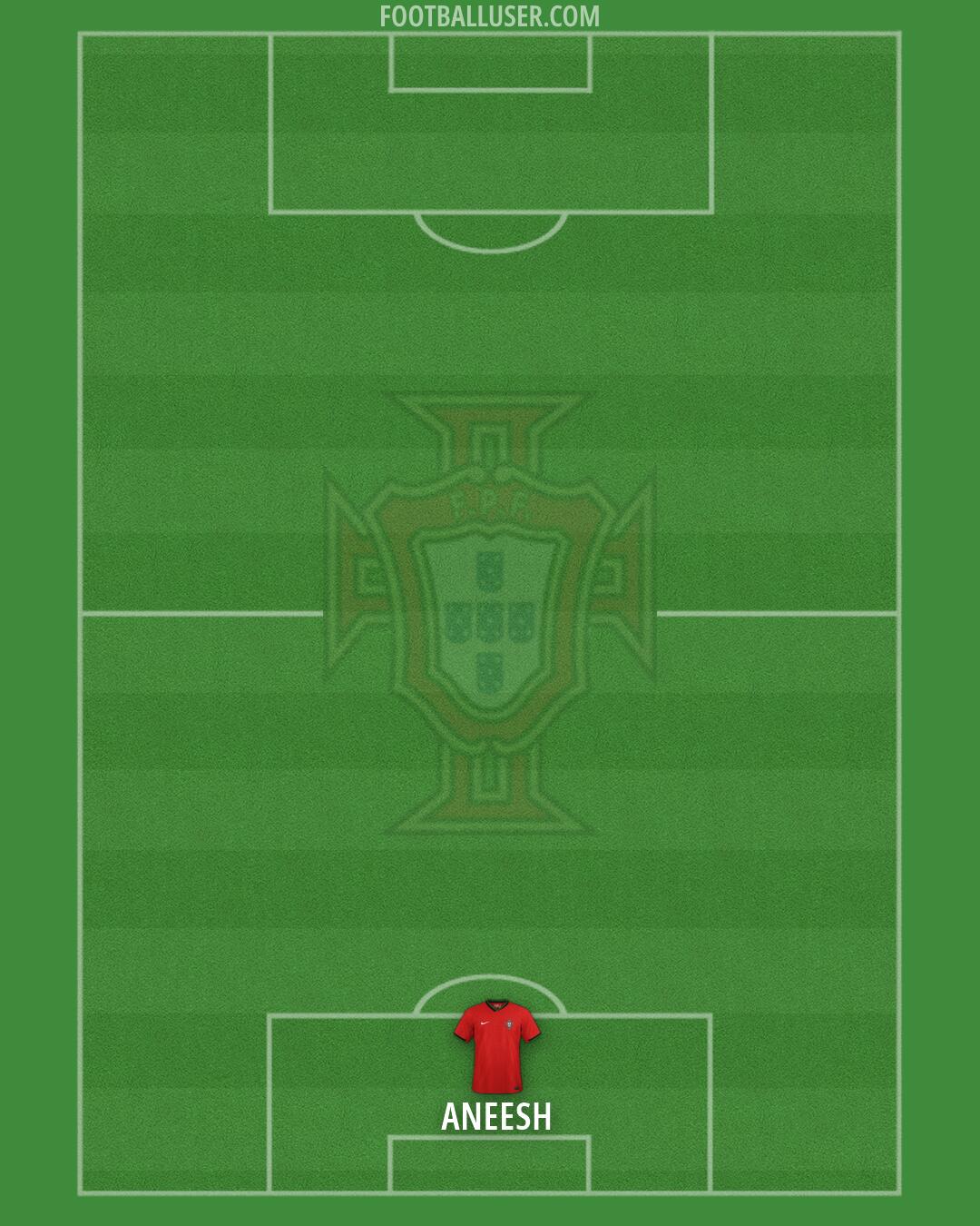 Portugal Formation 2026