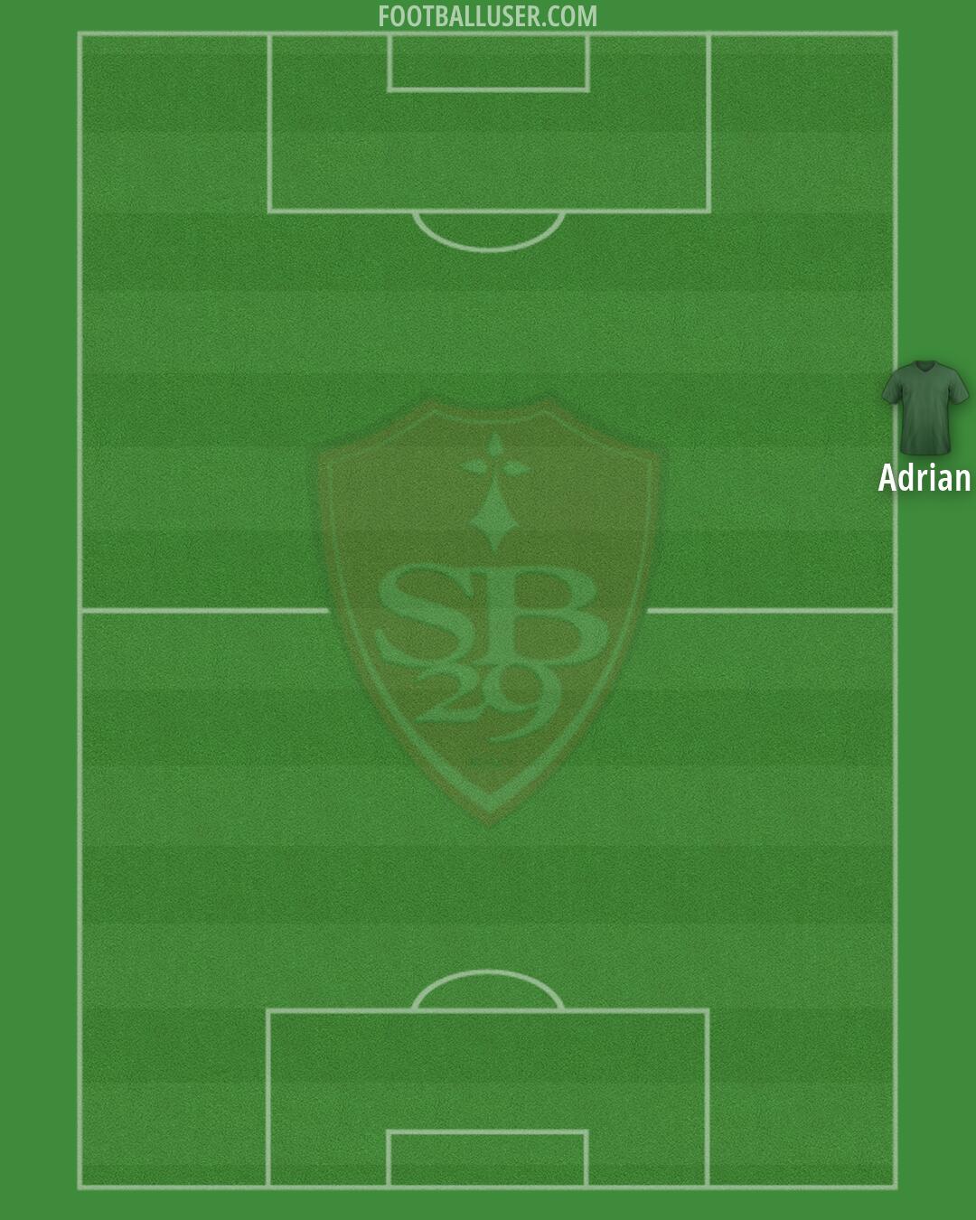 Brest Formation 2026
