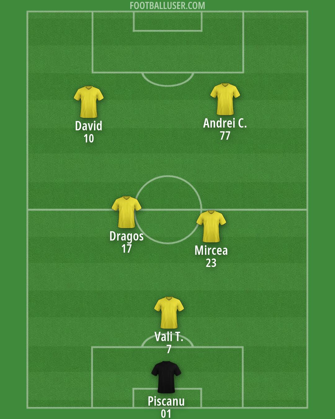 Custom Team Formation 2026