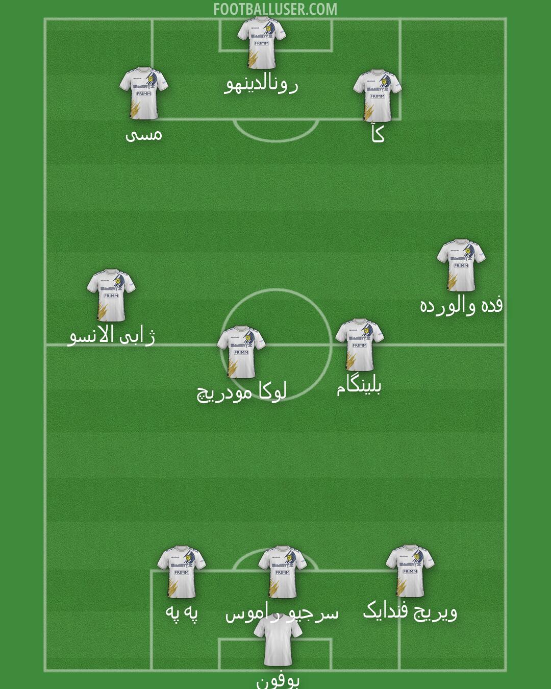 Juve Stabia Formation 2026