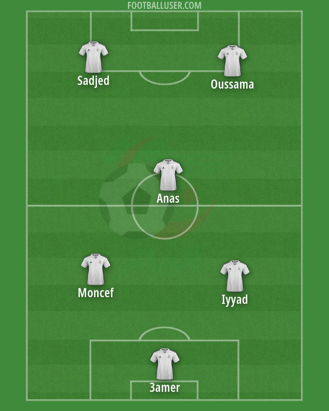 Algeria Formation 2026