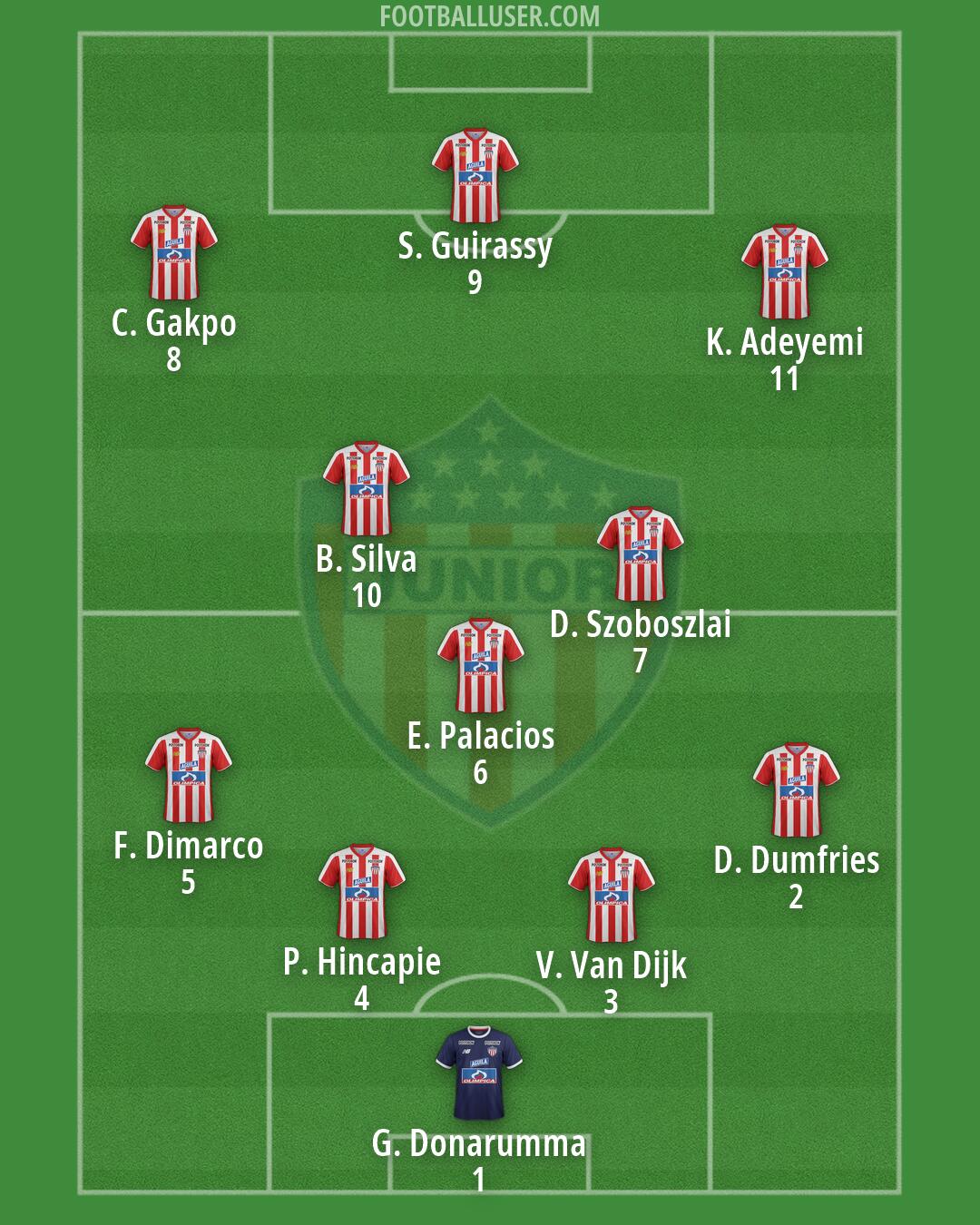 Junior Formation 2026
