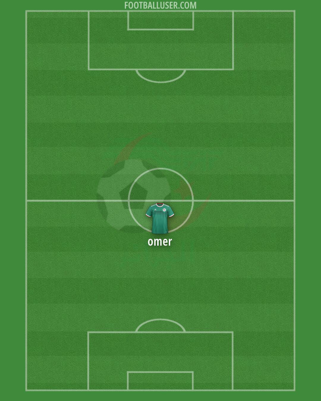 Algeria Formation 2026