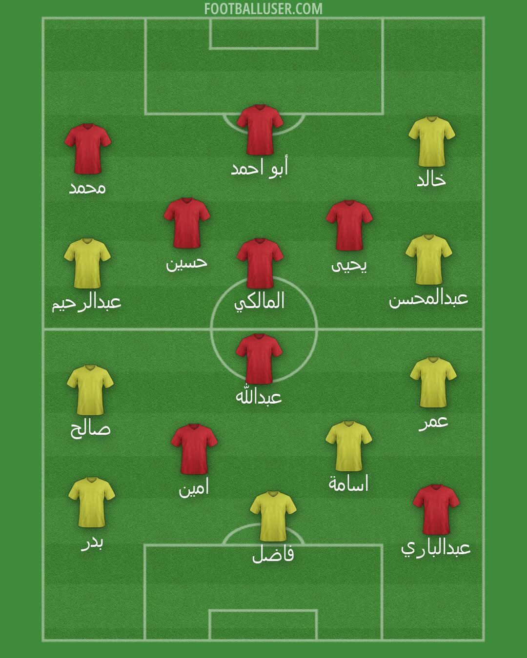 Custom Team Formation 2026