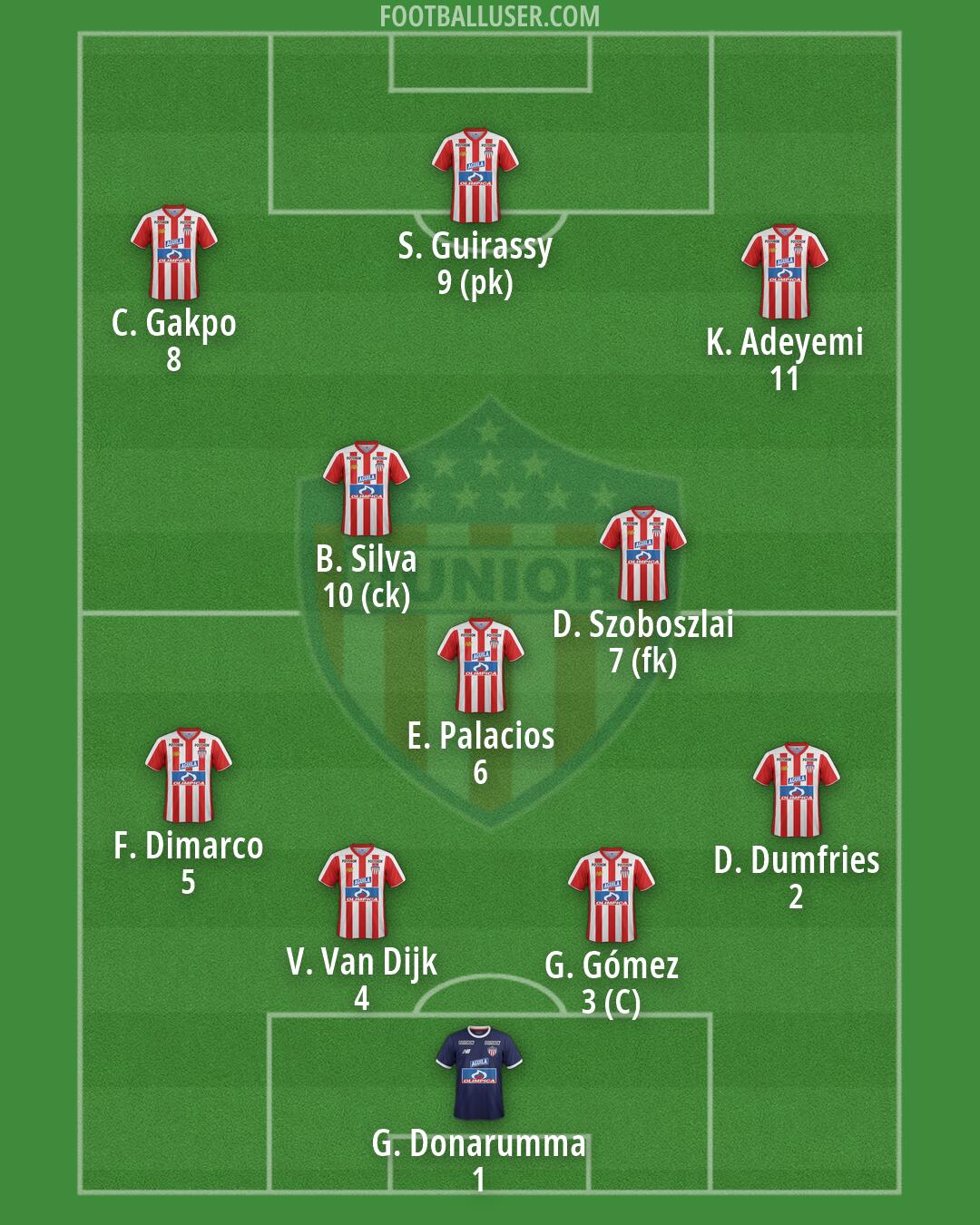 Junior Formation 2026