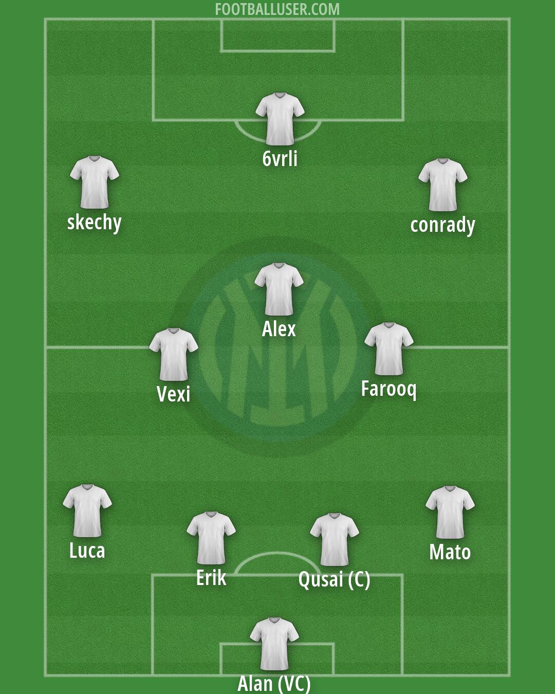 Inter Formation 2026