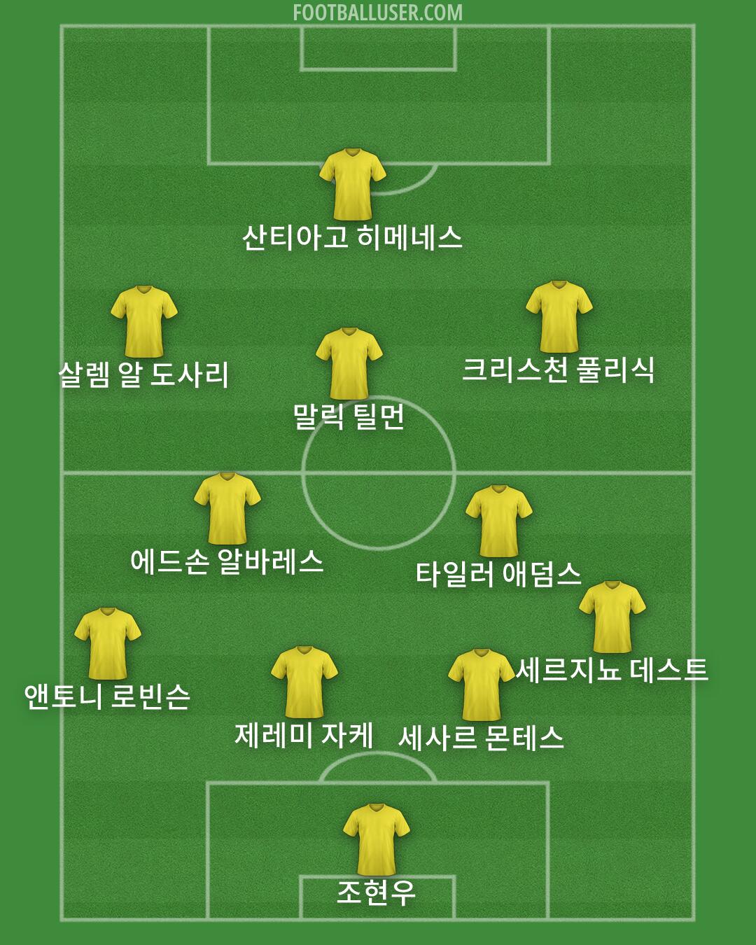 Custom Team Formation 2026