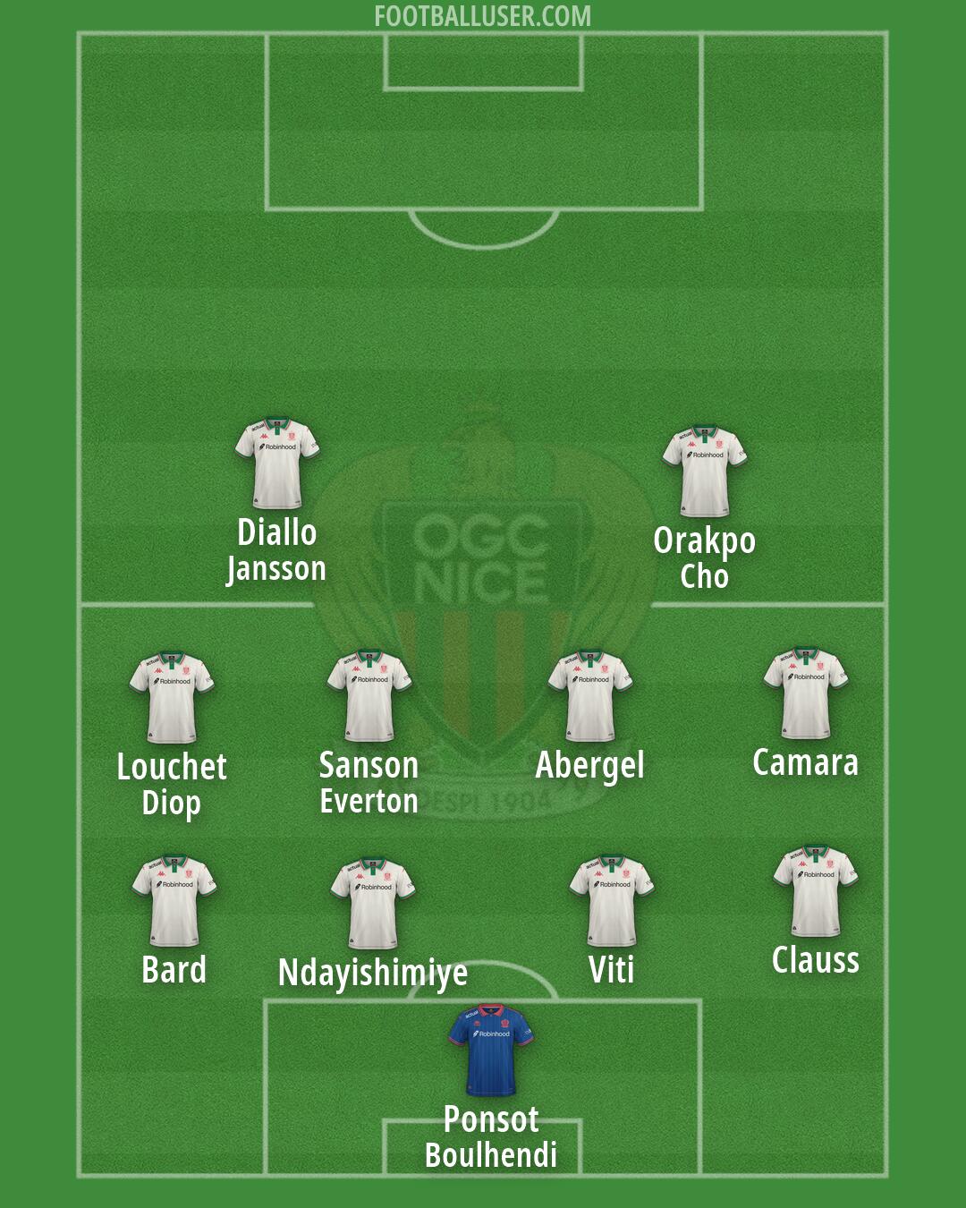Nice Formation 2026