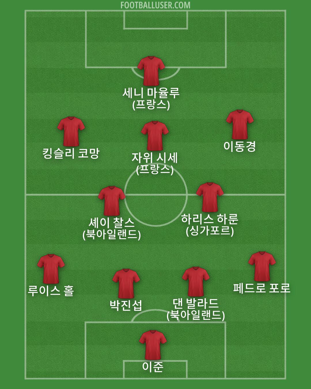 Custom Team Formation 2026