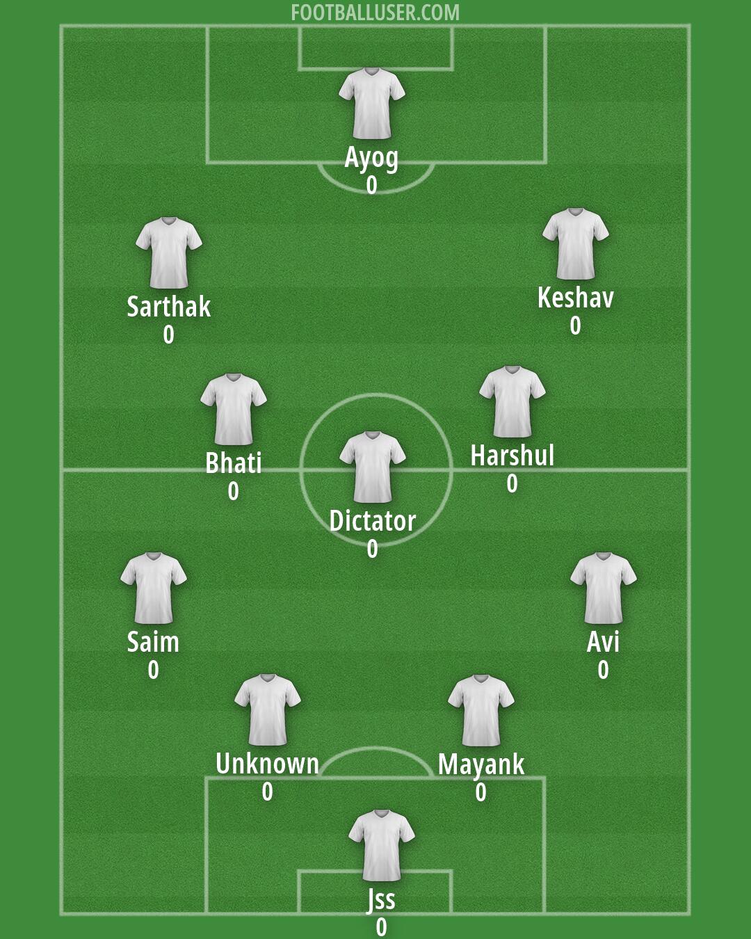Custom Team Formation 2026
