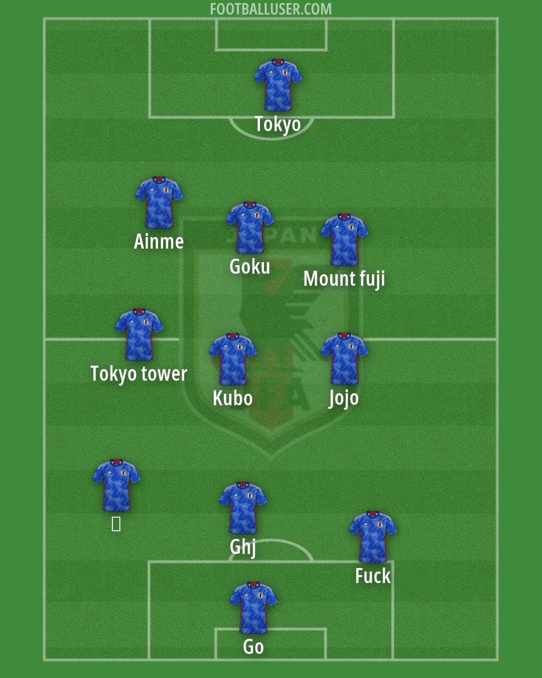 Japan Formation 2026