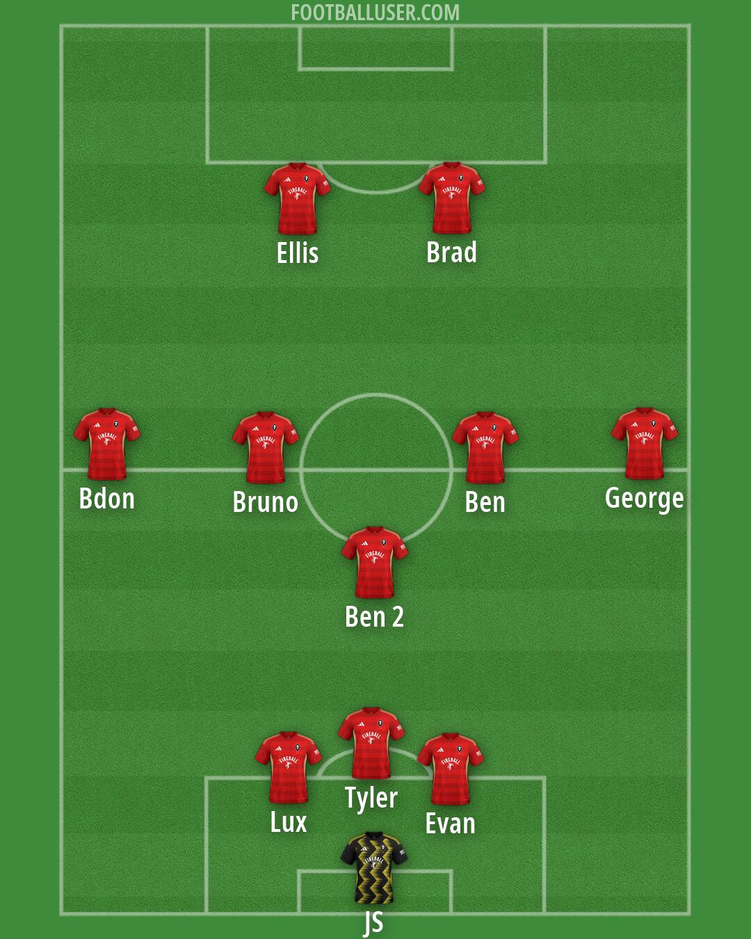 Salford Formation 2026