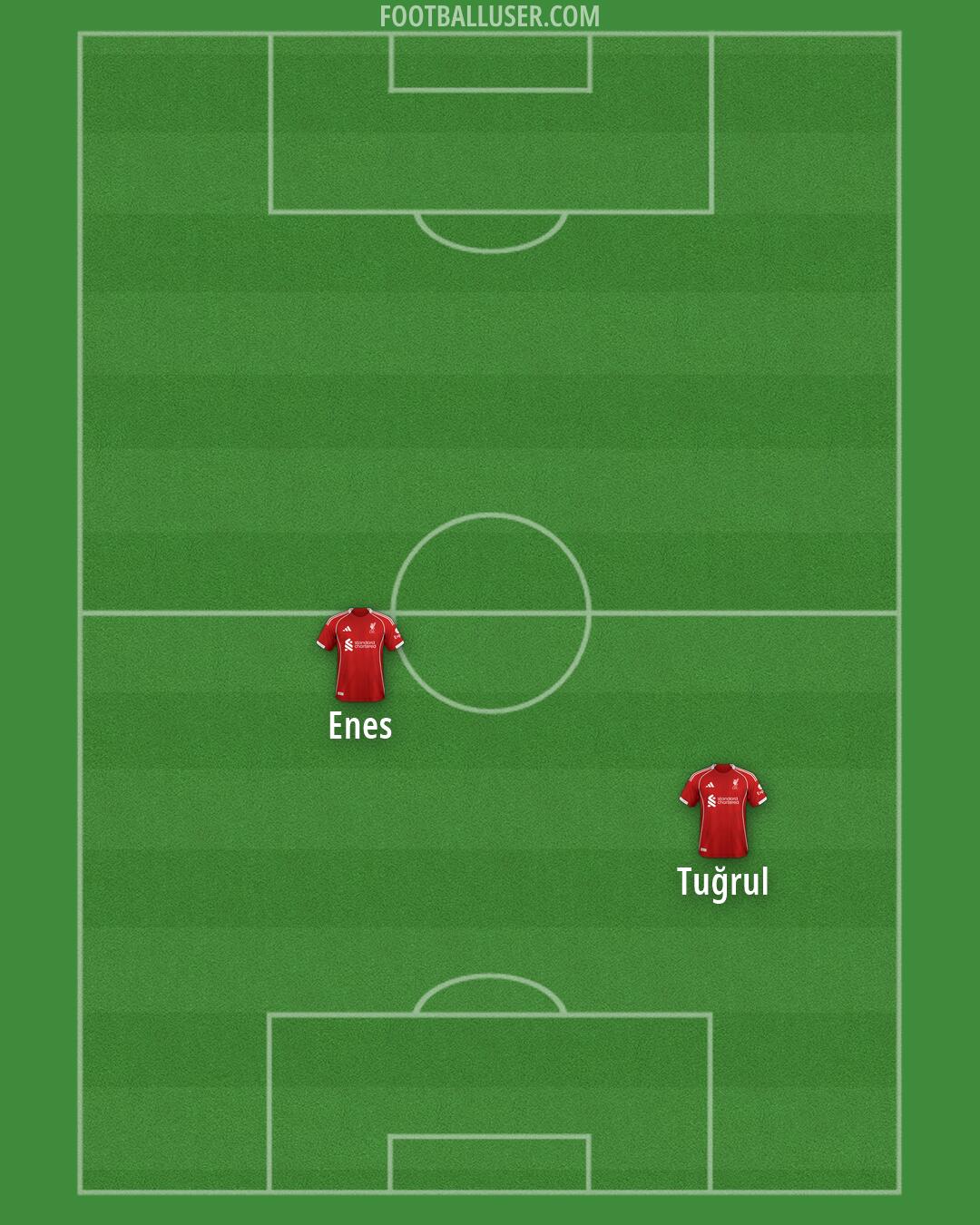 Liverpool Formation 2026
