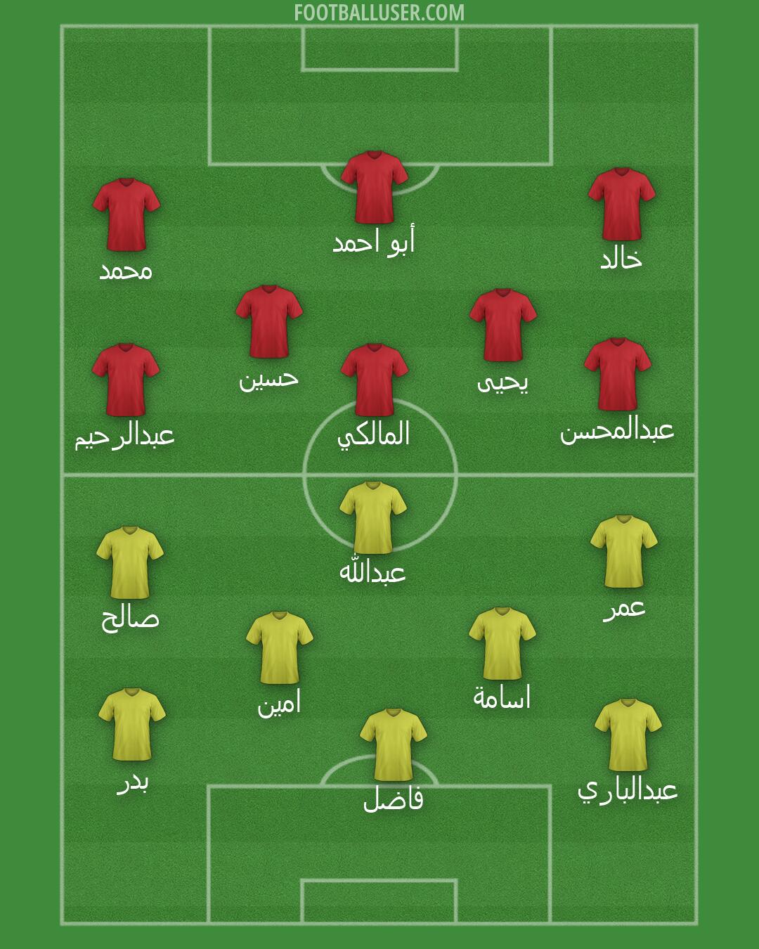 Custom Team Formation 2026