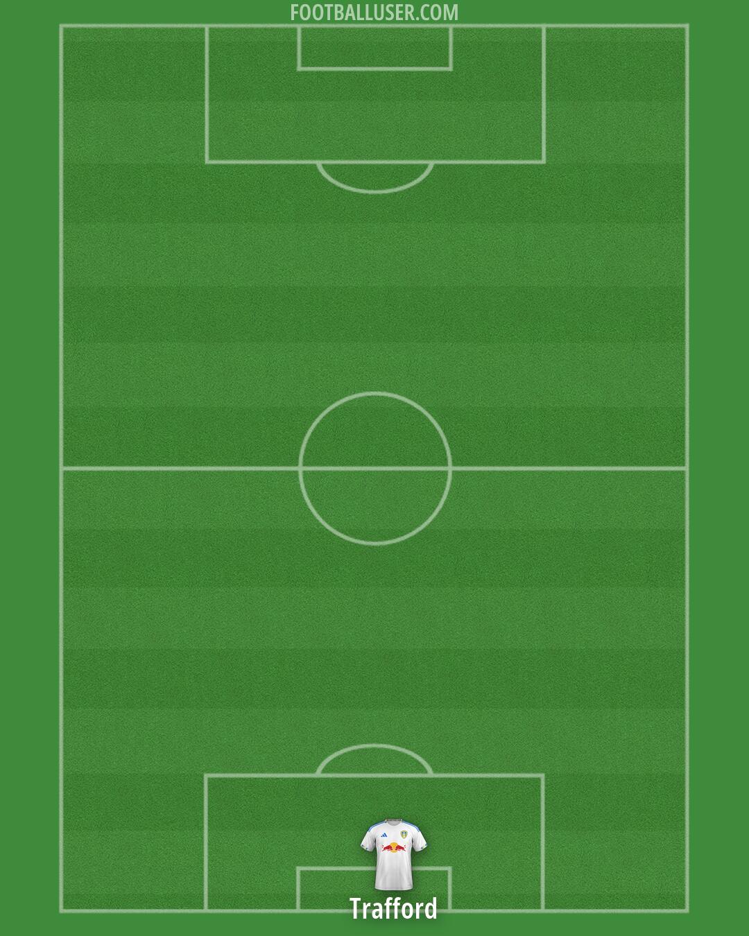 Leeds Formation 2026