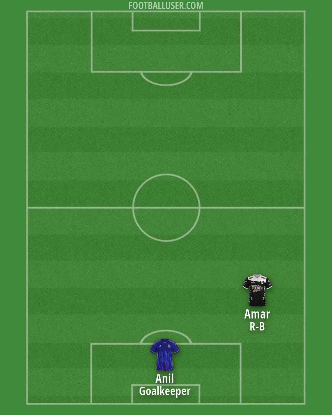 Custom Team Formation 2026
