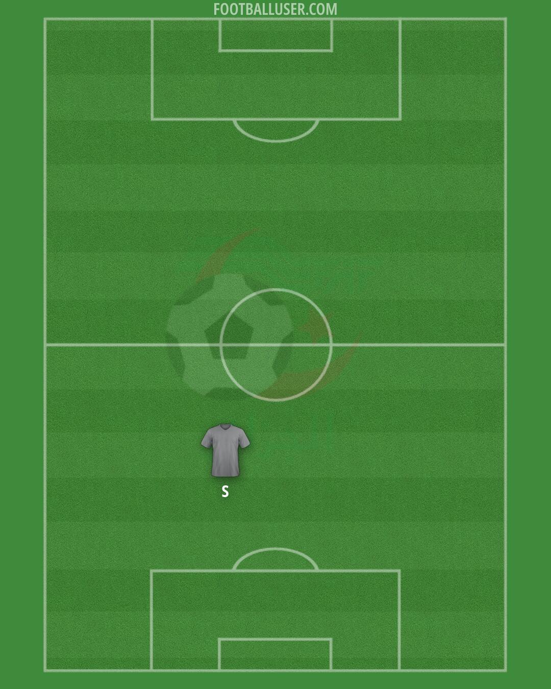 Algeria Formation 2026