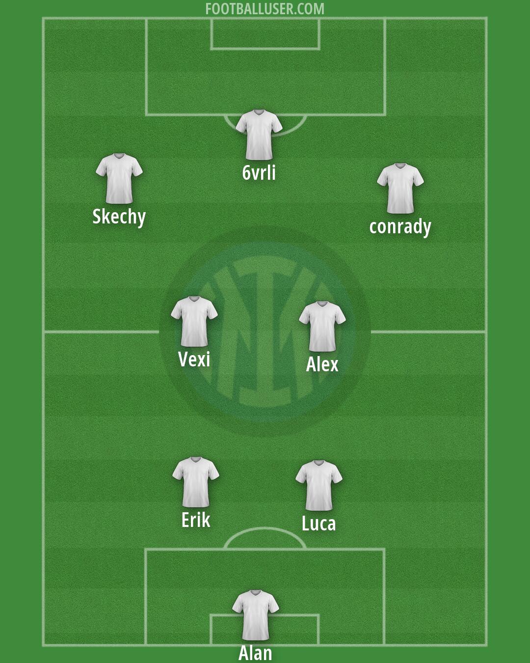 Inter Formation 2026