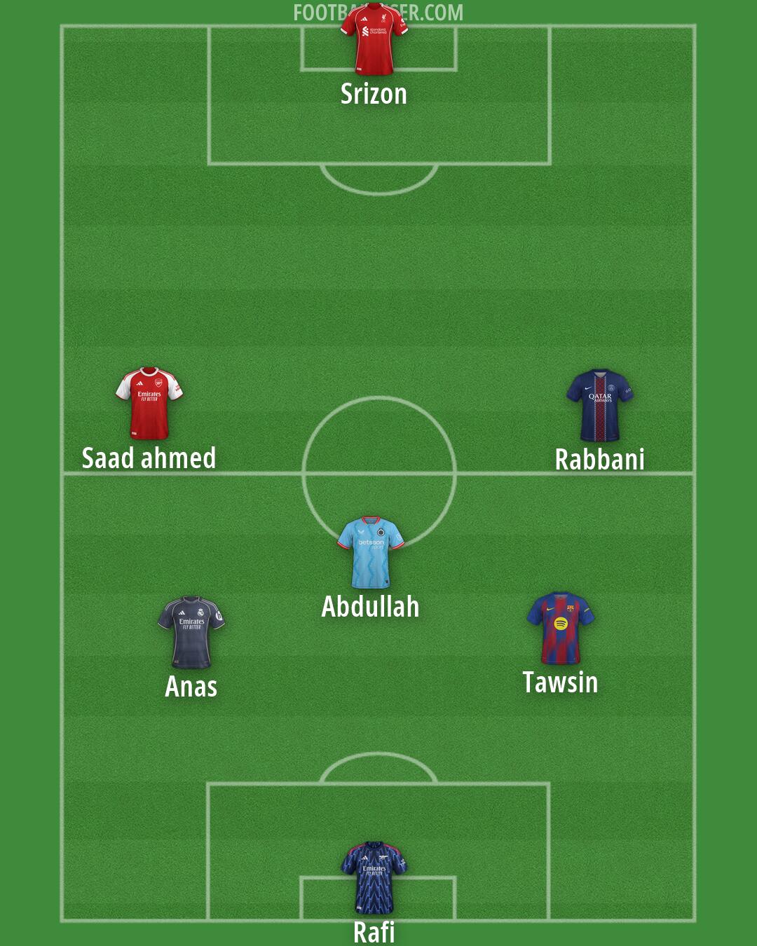 Custom Team Formation 2026