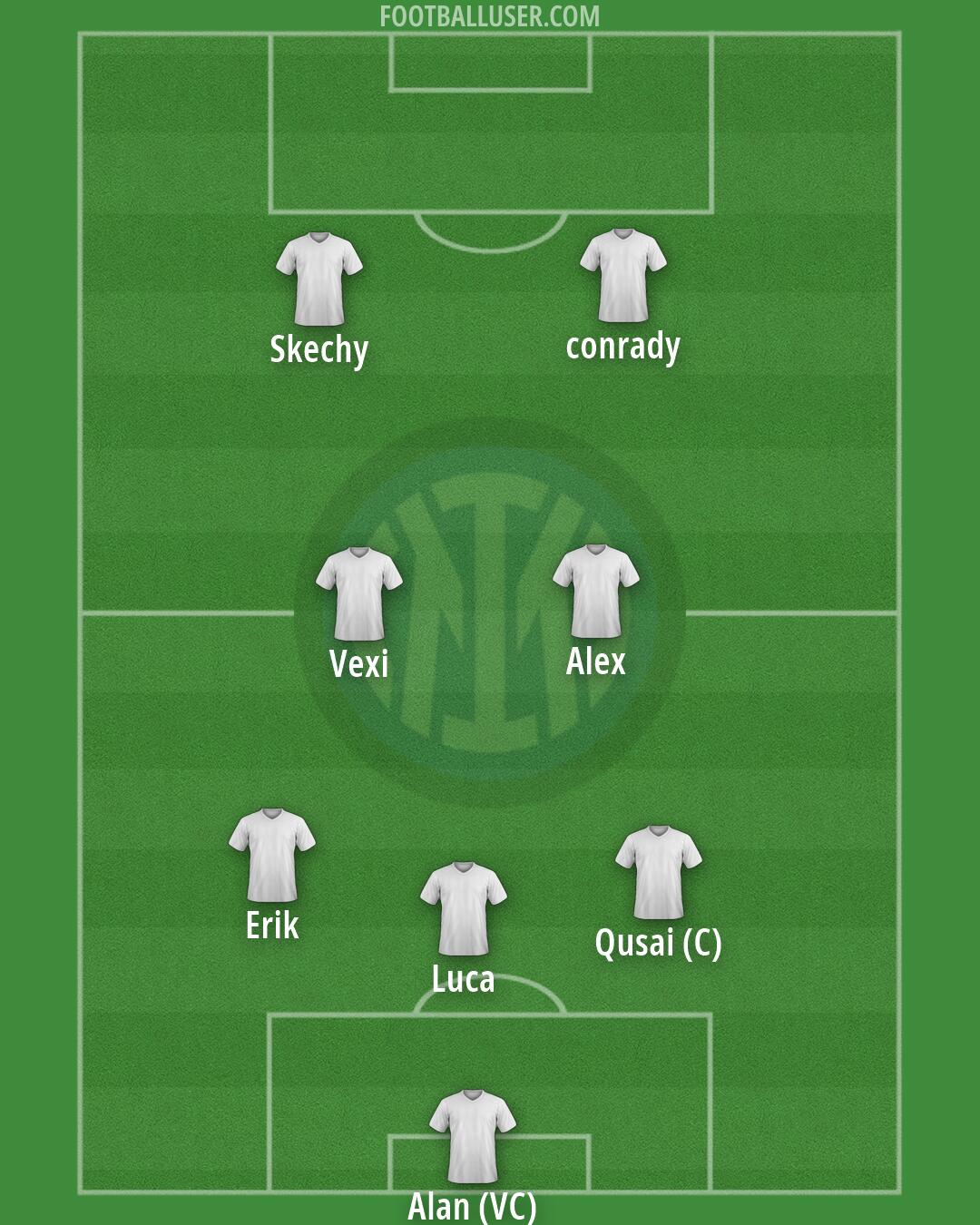 Inter Formation 2026