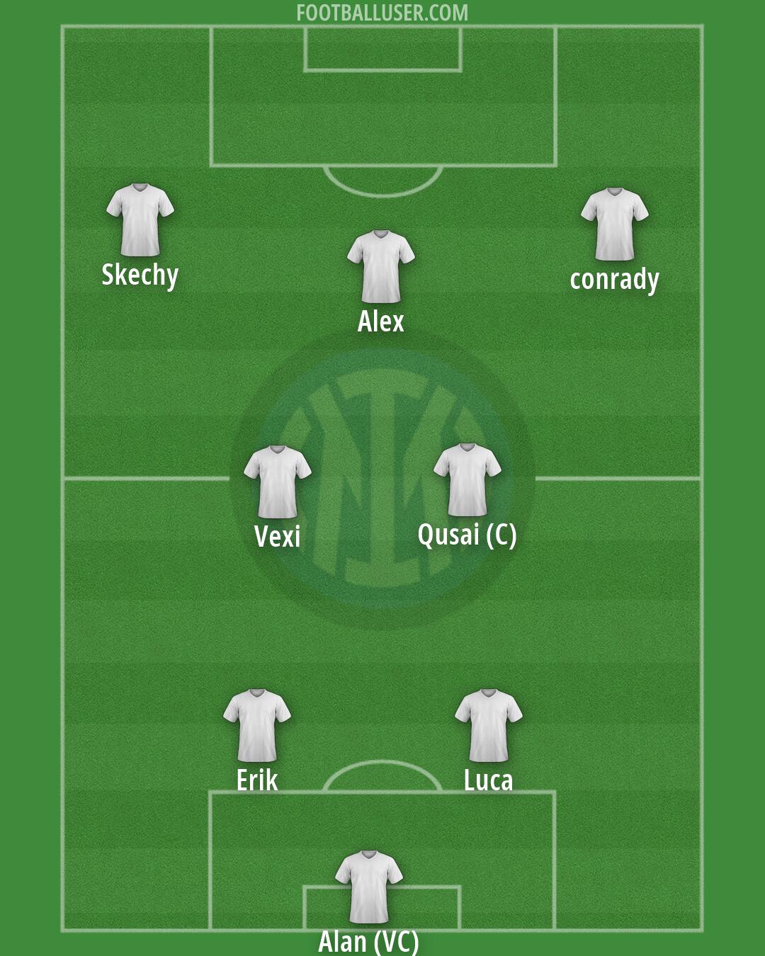 Inter Formation 2026
