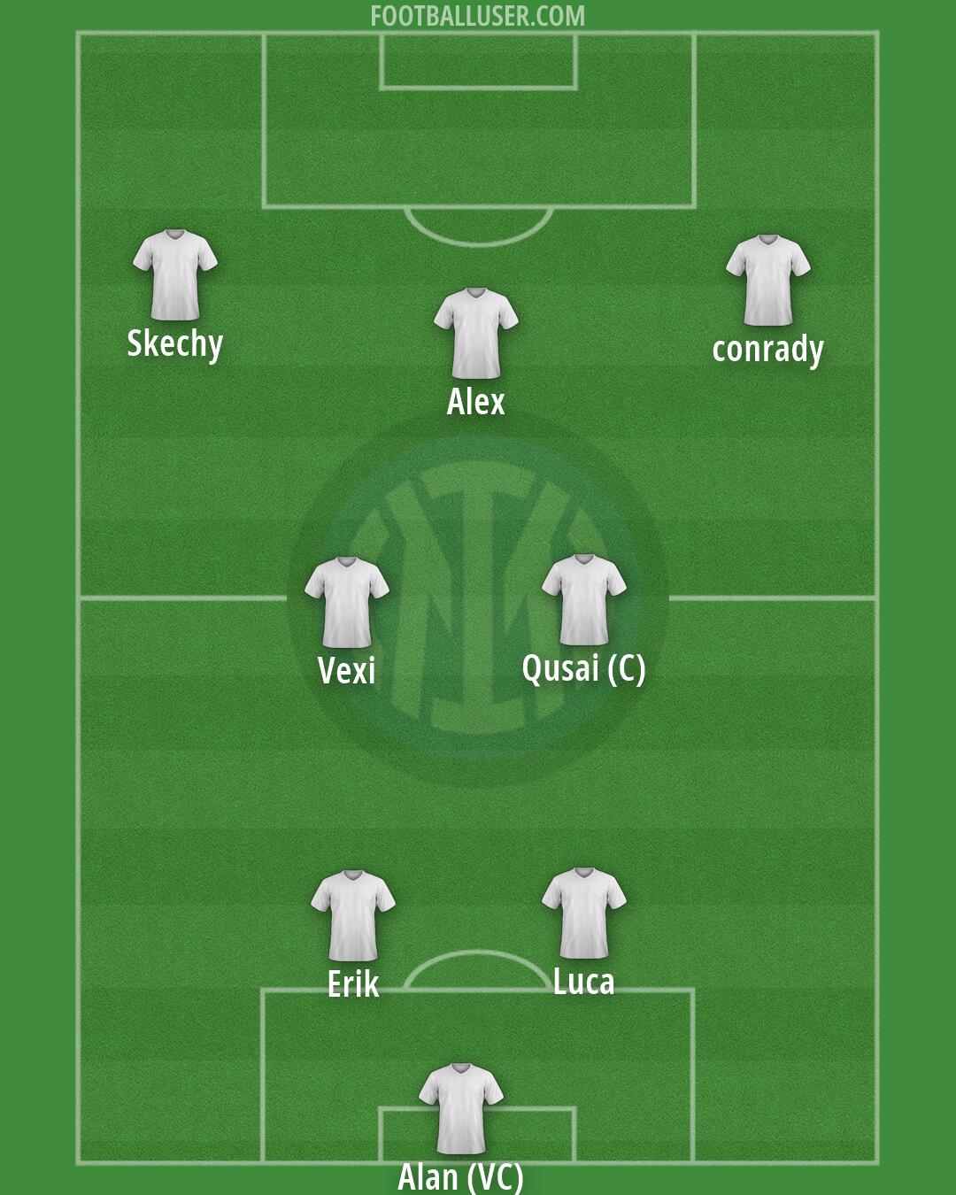 Inter Formation 2026