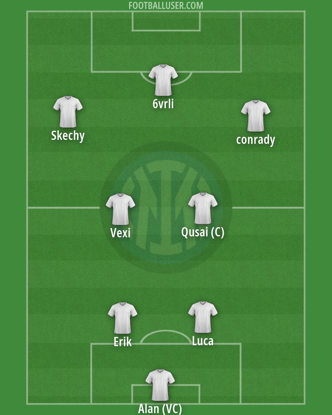 Inter Formation 2026