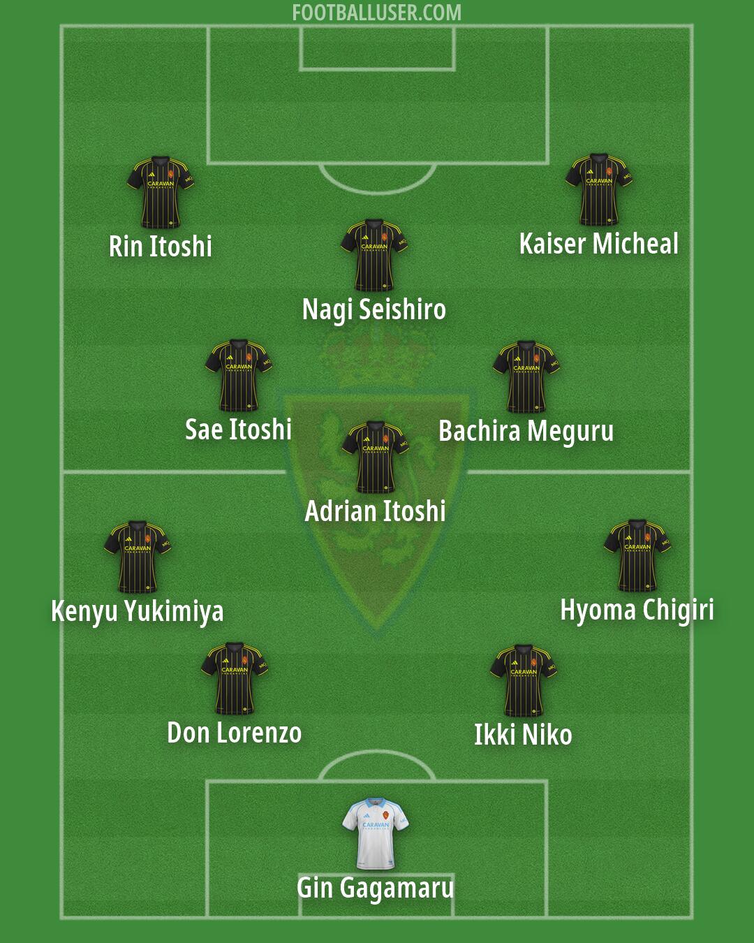Real Zaragoza Formation 2026
