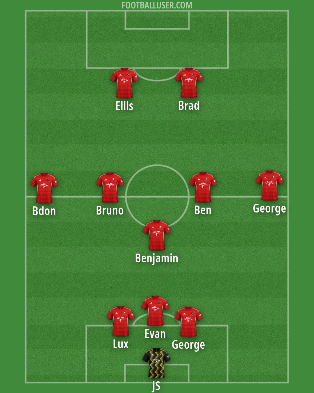 Salford Formation 2026