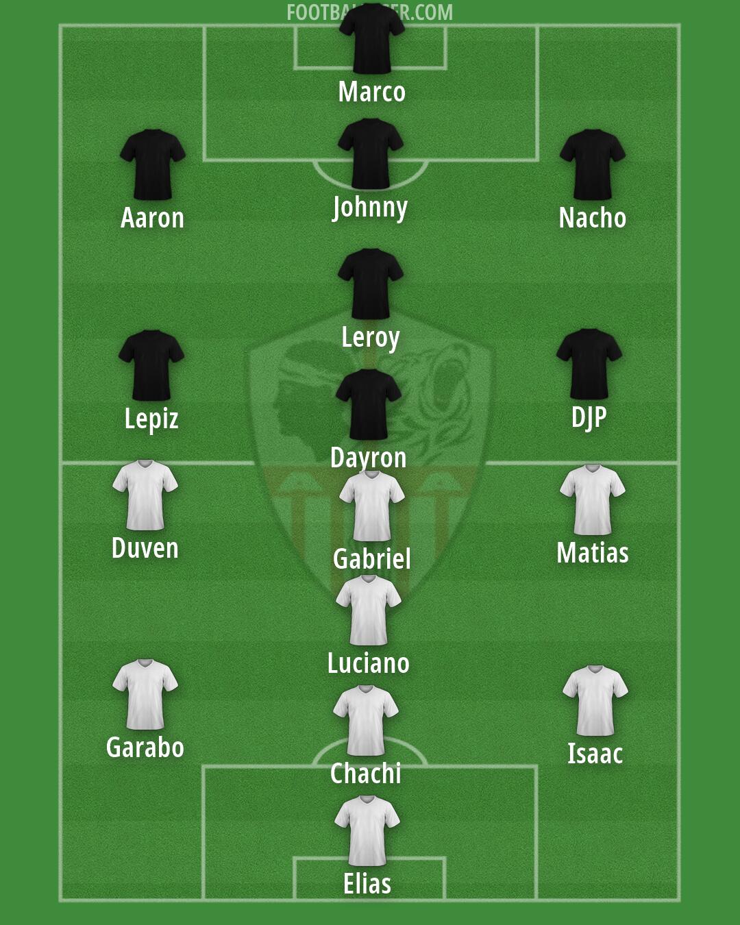 Ajaccio Formation 2026