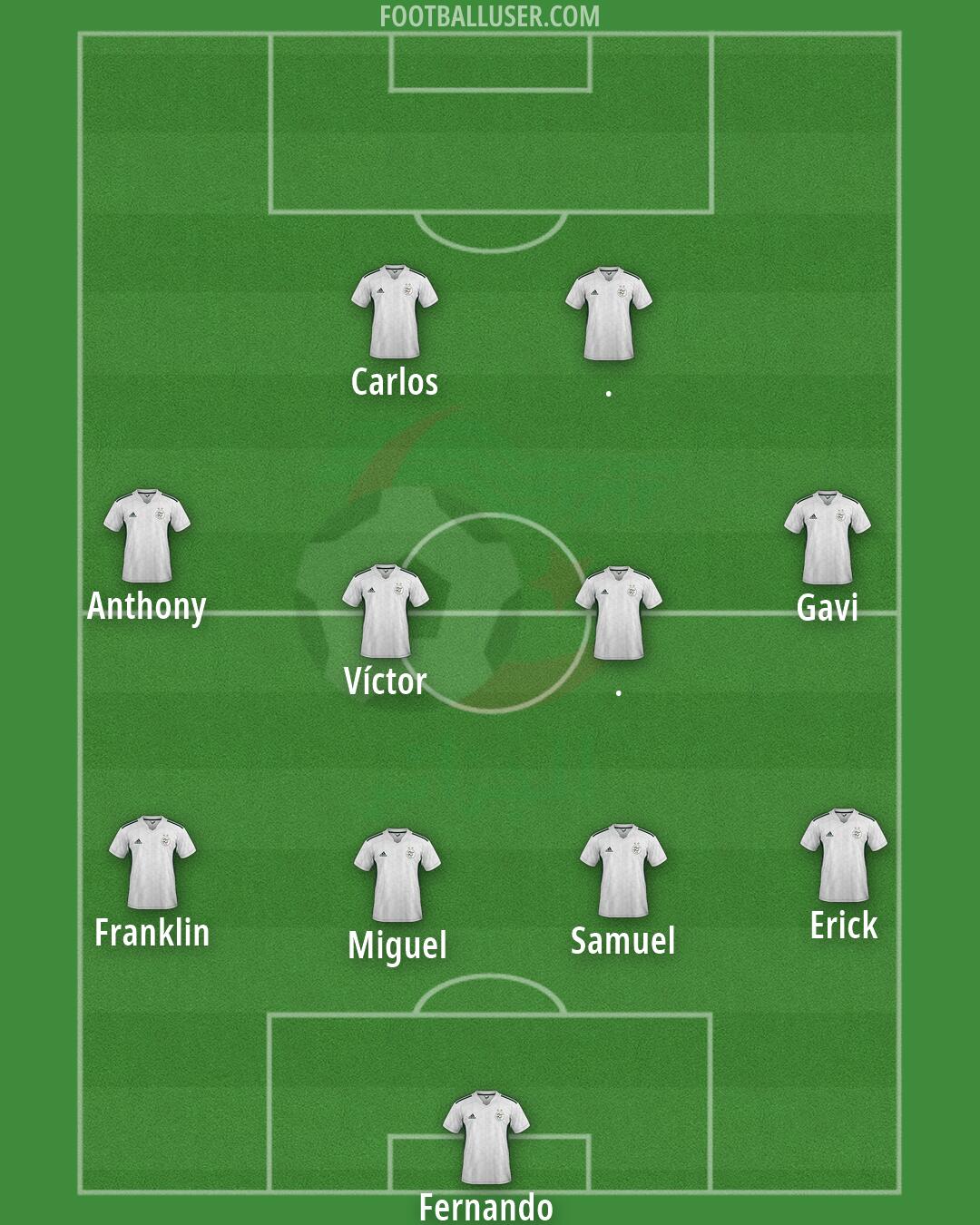 Algeria Formation 2026