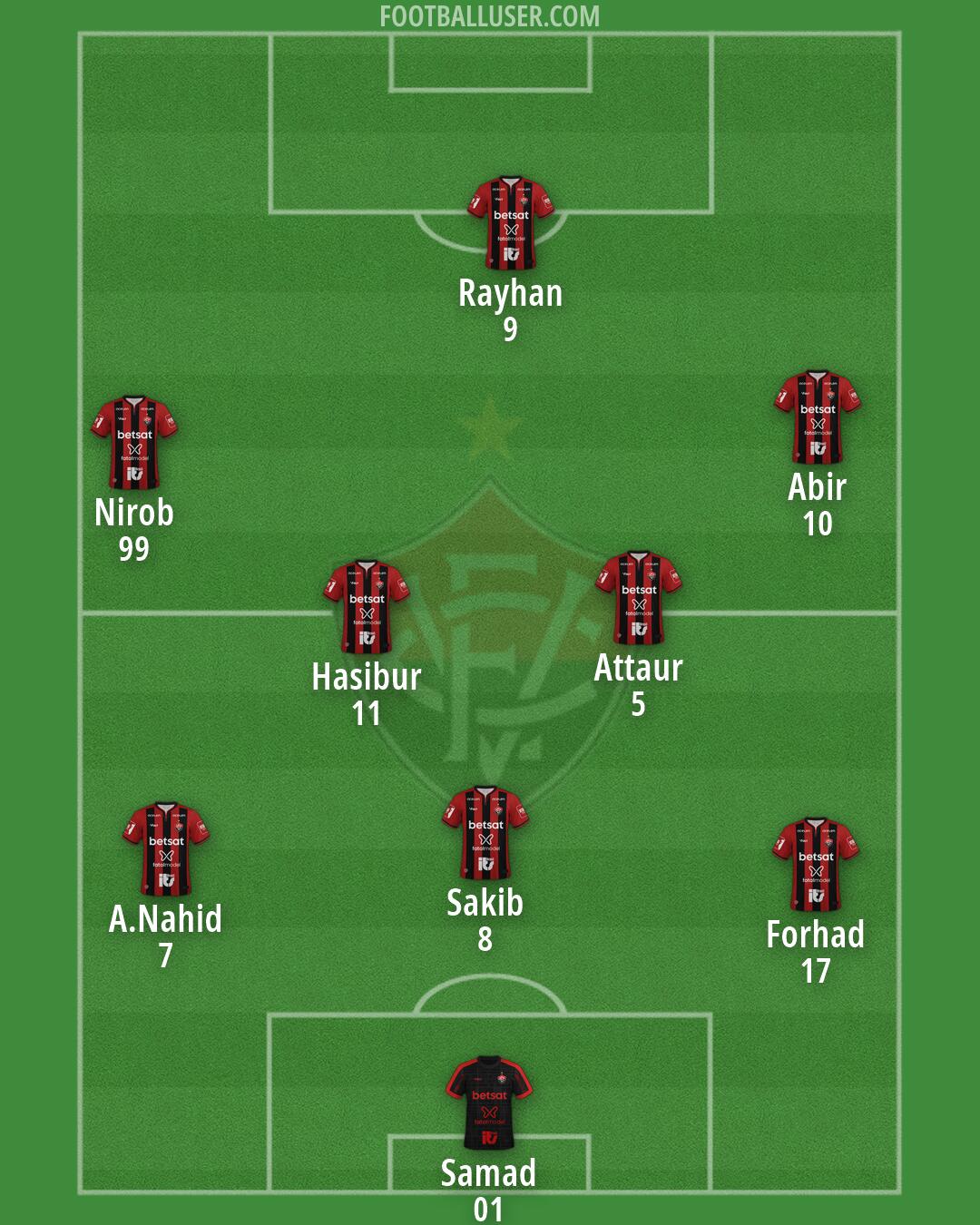 Vitória Formation 2026