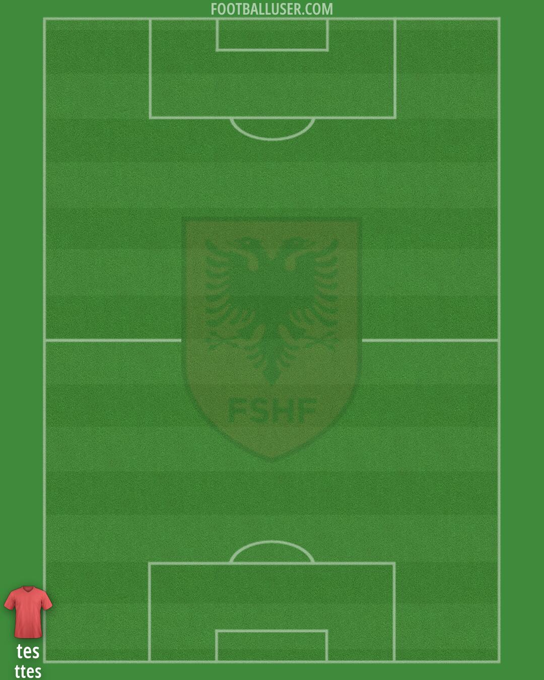 Albania Formation 2026