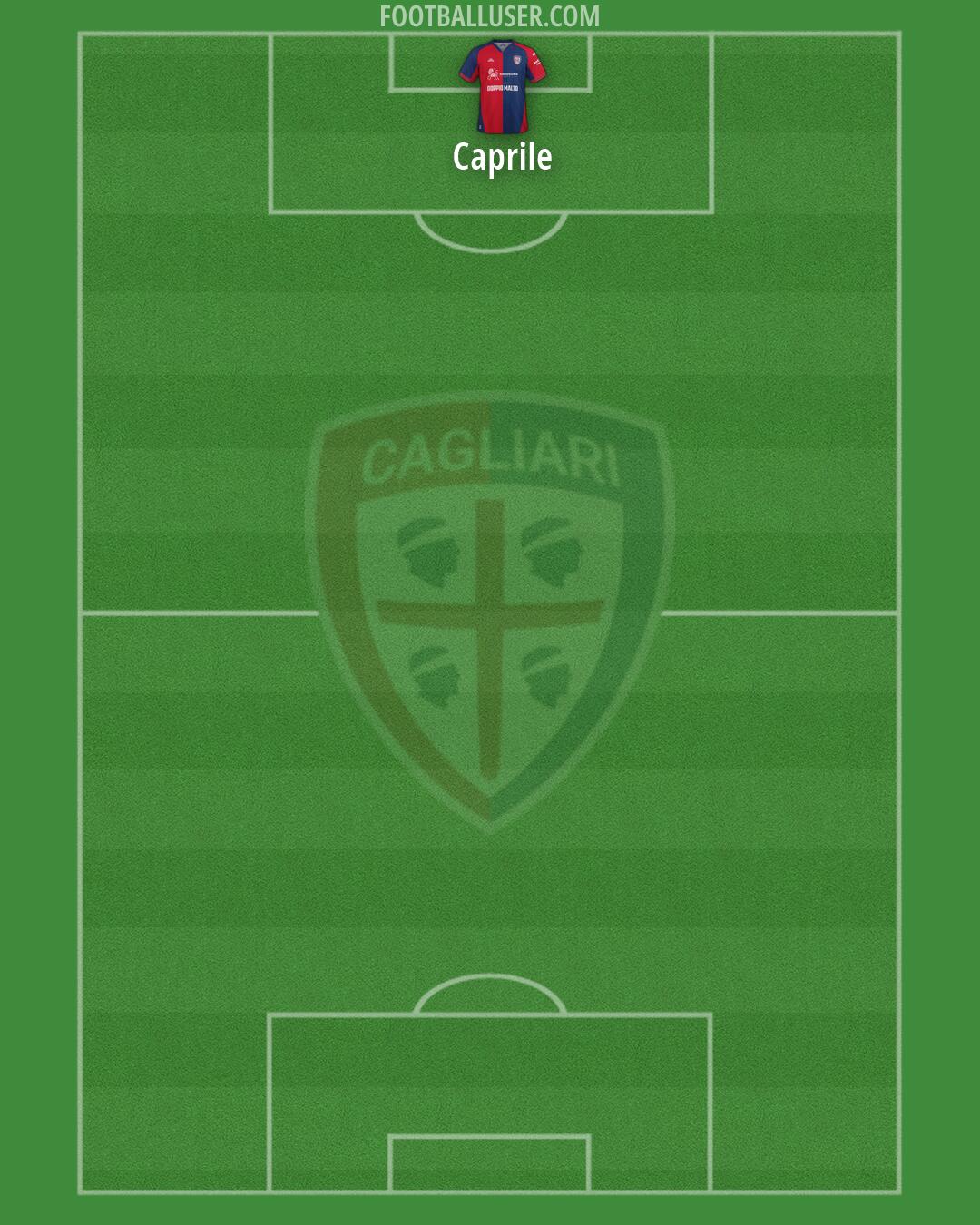 Cagliari Formation 2026