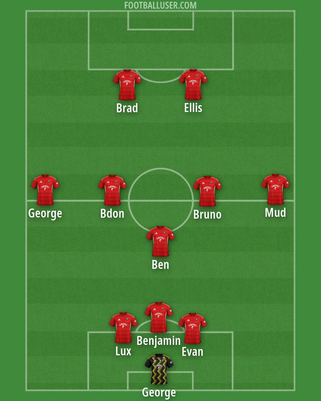 Salford Formation 2026