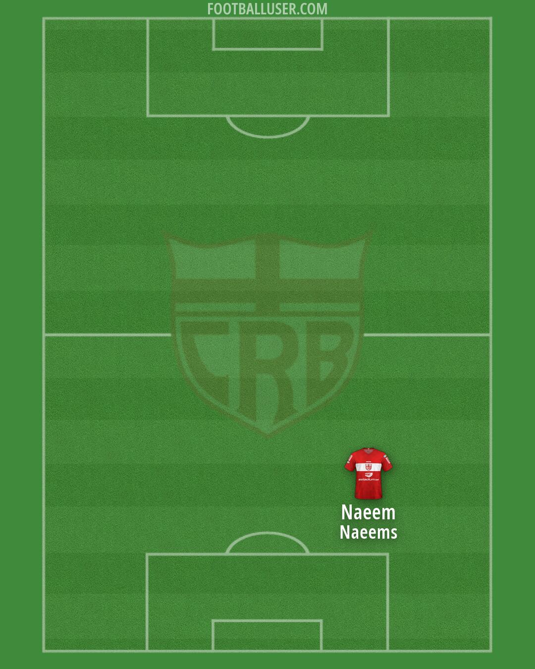 CRB Formation 2026