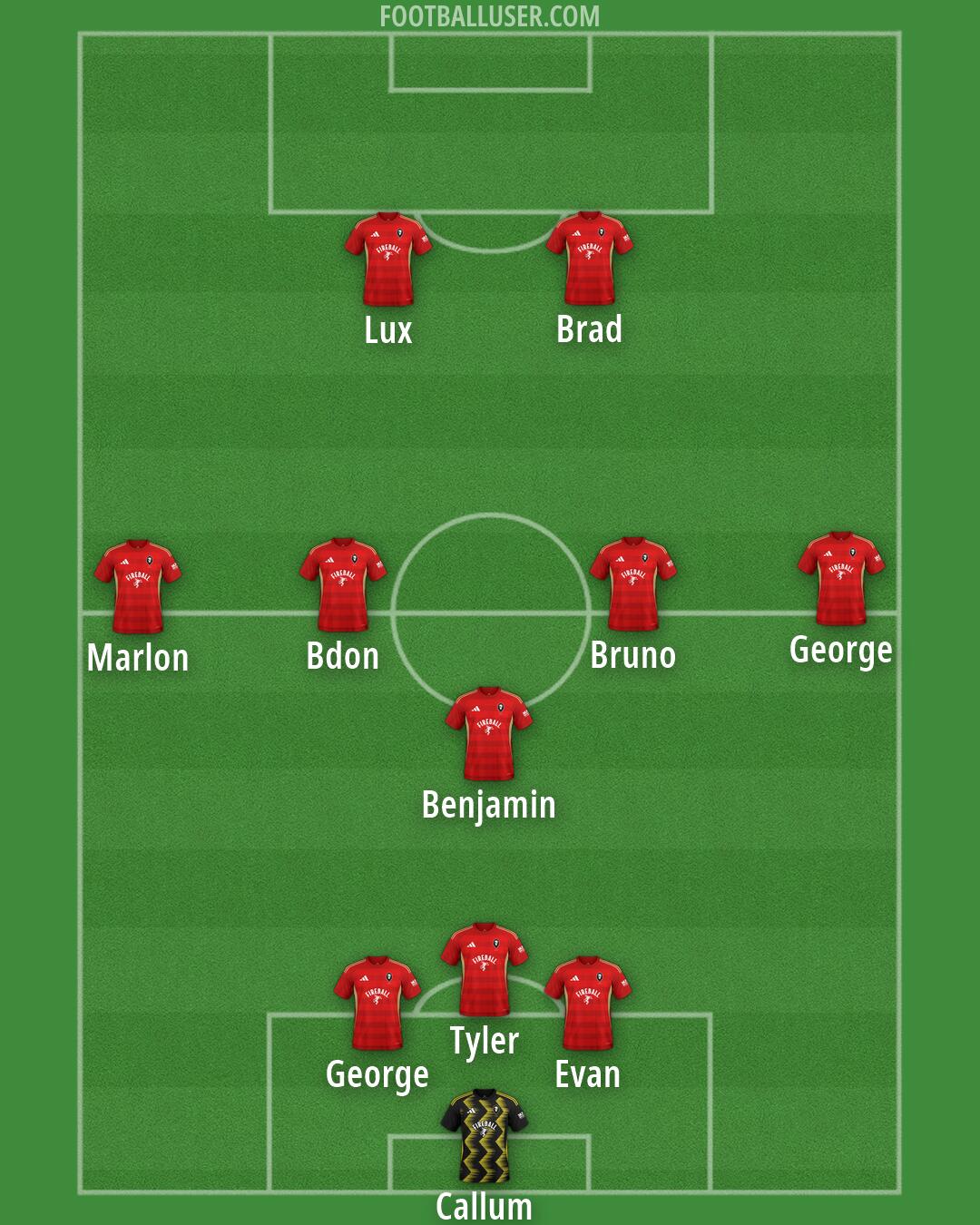 Salford Formation 2026