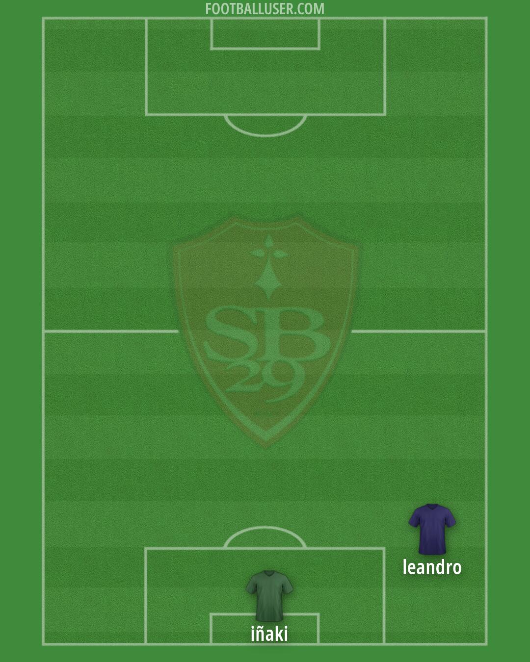 Brest Formation 2026