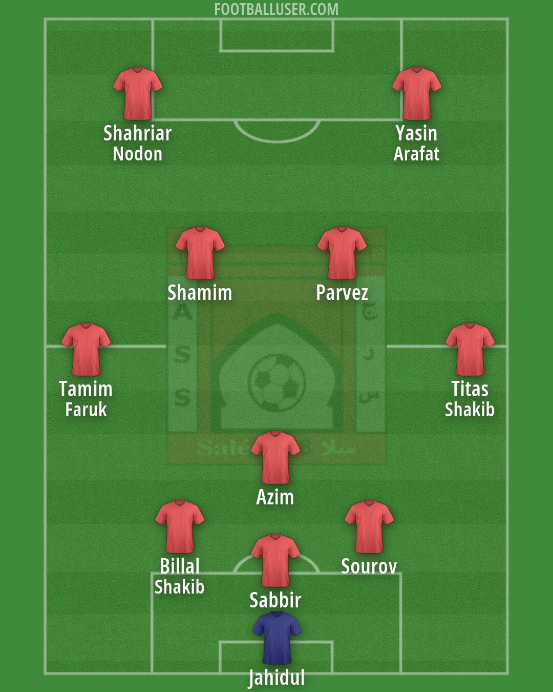 AS Salé Formation 2026