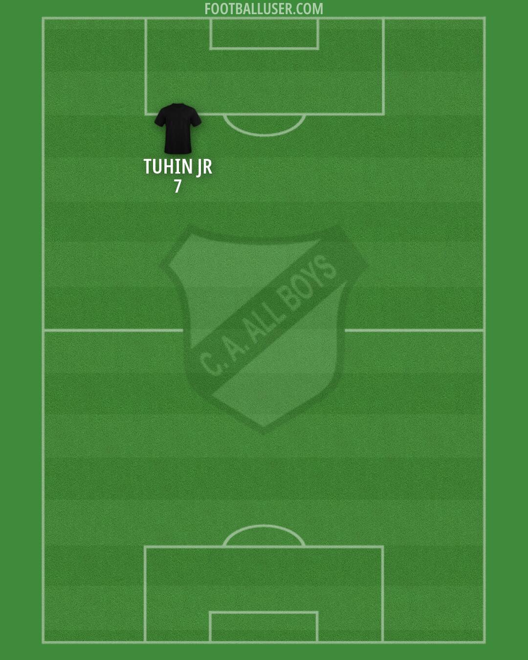 All Boys Formation 2026