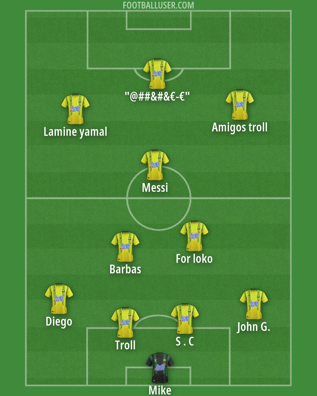 Atlético Bucaramanga Formation 2026