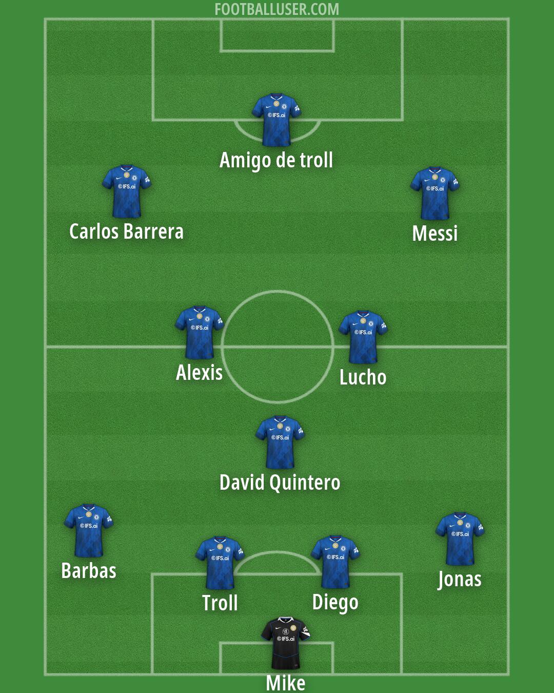 Chelsea Formation 2026