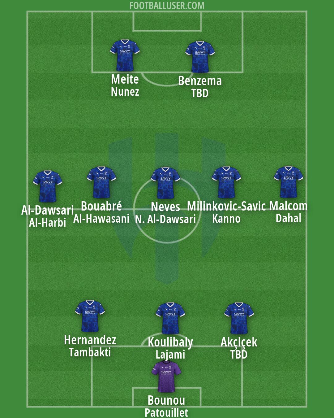 Al-Hilal (KSA) Formation 2026