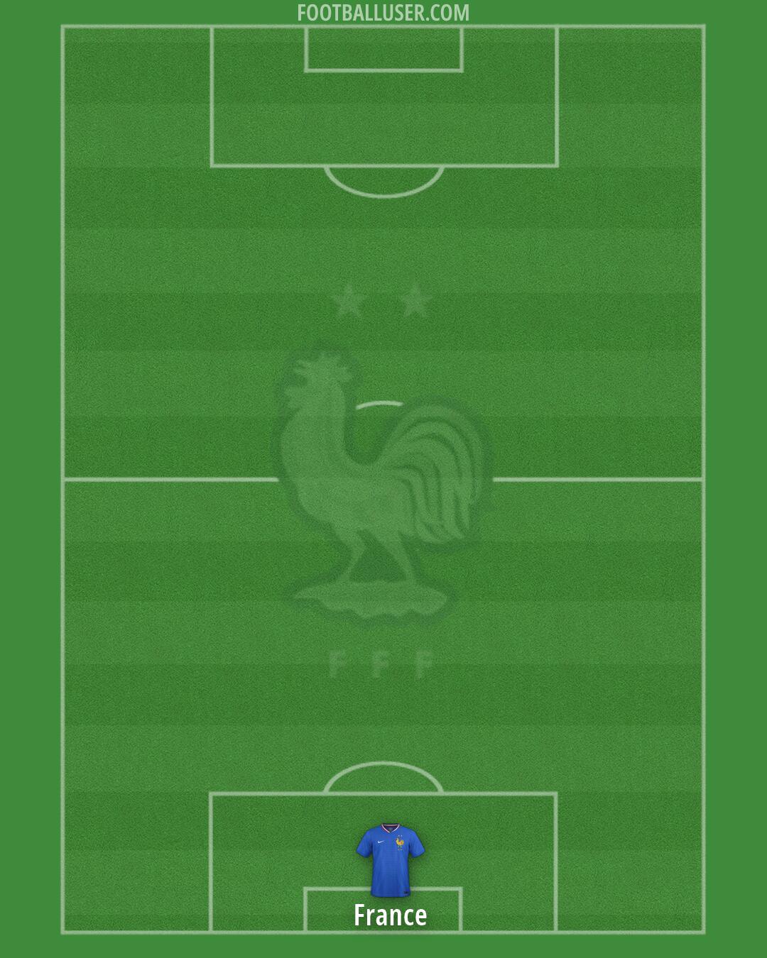 France Formation 2026