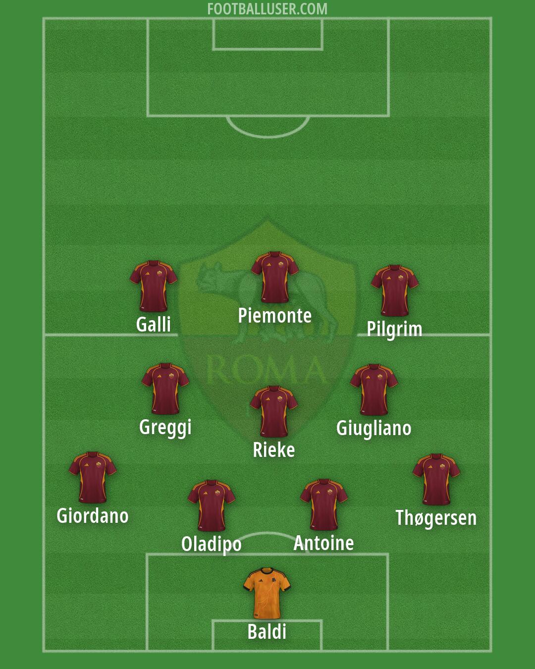 Roma Formation 2026