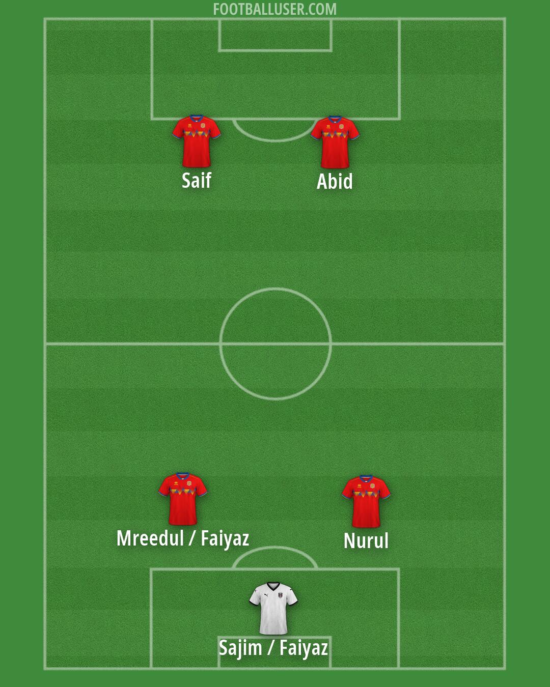 Custom Team Formation 2026